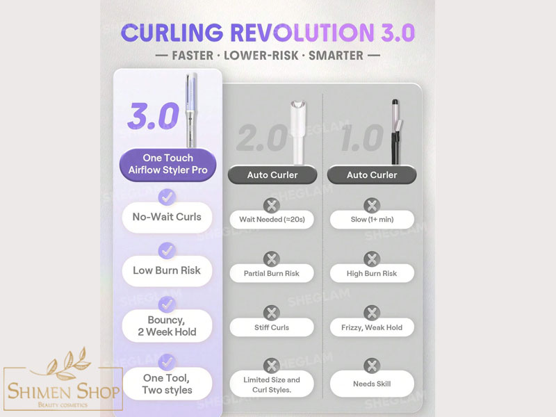 فرکننده چرخشی اتوماتیک مو شیگلم مدل Airflow Styler Pro با فناوری باد خنک