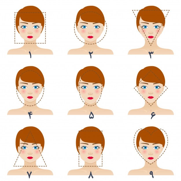 انواع فرم صورت